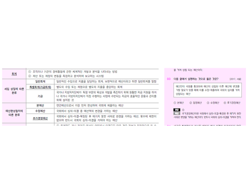 보건행정 요기노트 p.71